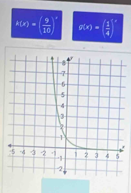 k(x)=( 9/10 )^x g(x)=( 1/4 )^x