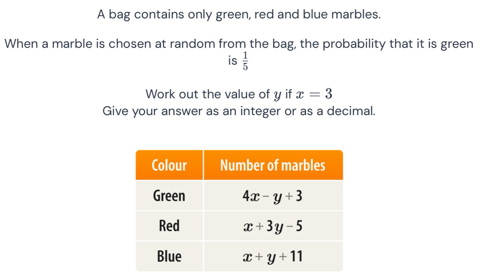 A bag contains only green, red and blue marbles.
When a marble is chosen at random from the bag, the probability that it is green
is  1/5 
Work out the value of y if x=3
Give your answer as an integer or as a decimal.