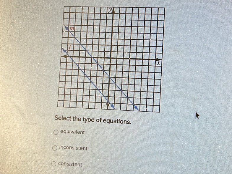 uations.
equivalent
inconsistent
consistent