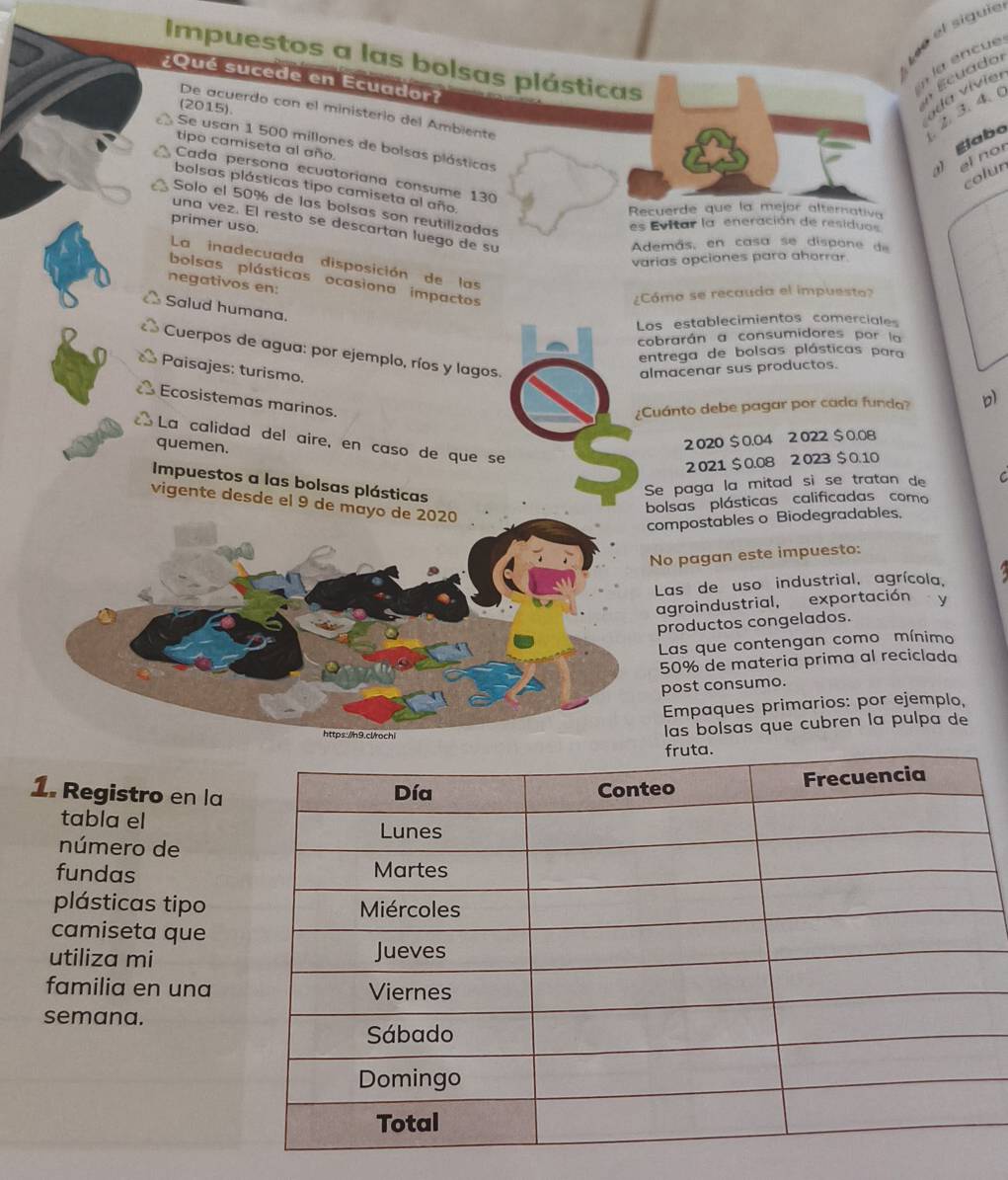 Le el siguie
Impuestos a las bolsas plásticas
la encue
¿Qué sucede en Ecuador?   Écuado 
(2015).
ada vívier
De acuerdo con el ministerio del Ambiente
2. 3. 4. ª
Se usan 1 500 millones de bolsas plásticas
tipo camiseta al año.
glabo
el nor
colun
Cada persona ecuatoriana consume 130
bolsas plásticas tipo camiseta al año
Solo el 50% de las bolsas son reutilizadas
Recuerde que la mejor alternativa
primer uso.
una vez. El resto se descartan luego de su
es Evitar la eneración de residuos
Además, en casa se dispone de
varias opciones para ahorrar.
La inadecuada disposición de las
bolsas plásticas ocasiona impactos
negativos en:
¿Cóma se recauda el impuesto?
Salud humana.
Los establecimientos comerciale
cobrarán a consumidores por la
Cuerpos de agua: por ejemplo, ríos y lagos.
entrega de bolsas plásticas para
Paisajes: turismo.
almacenar sus productos.
Ecosistemas marinos.
¿Cuánto debe pagar por cada funda? b)
La calidad del aire, en caso de que se
quemen.
2 020 $0.04 2 022 $0.08
2 021 $ 0.08 2 023 $ 0.10
Impuestos a las bolsas plásticas
Se paga la mitad sì se tratan de C
vigente desde el 9 de mayo de 2020
bolsas plásticas calificadas como
compostables o Biodegradables.
No pagan este impuesto:
Las de uso industrial, agrícola,
agroindustrial, exportación y
productos congelados.
Las que contengan como mínimo
50% de materia prima al reciclada
post consumo.
Empaques primarios: por ejemplo,
https:/n9.clrochi
las bolsas que cubren la pulpa de
1. Registro en la
tabla el
número de
fundas
plásticas tipo
camiseta que
utiliza mi
familia en una
semana.