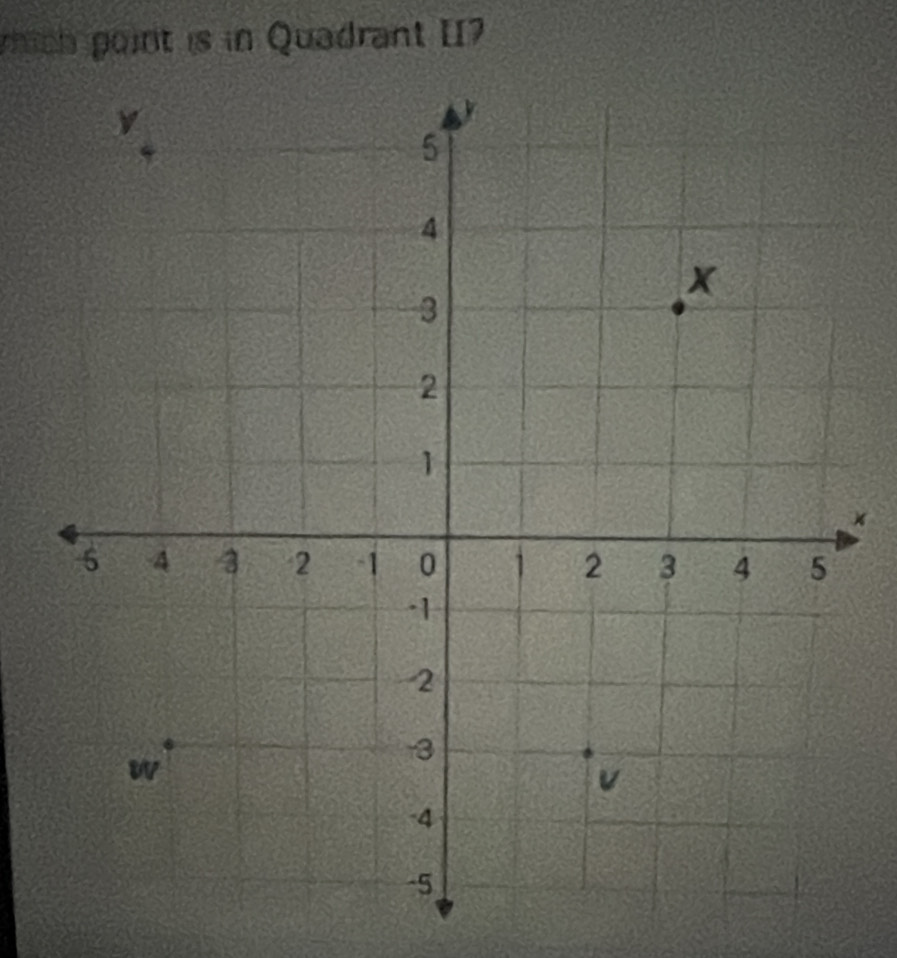 rich point is in Quadrant II 
×