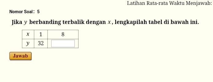 Latihan Rata-rata Waktu Menjawab: 
Nomor Soal : 5 
Jika y berbanding terbalik dengan x, lengkapilah tabel di bawah ini. 
Jawab