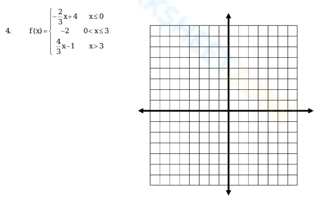 f(x)=beginarrayl - 2/3 x+4x≤ 0 -20 3endarray.