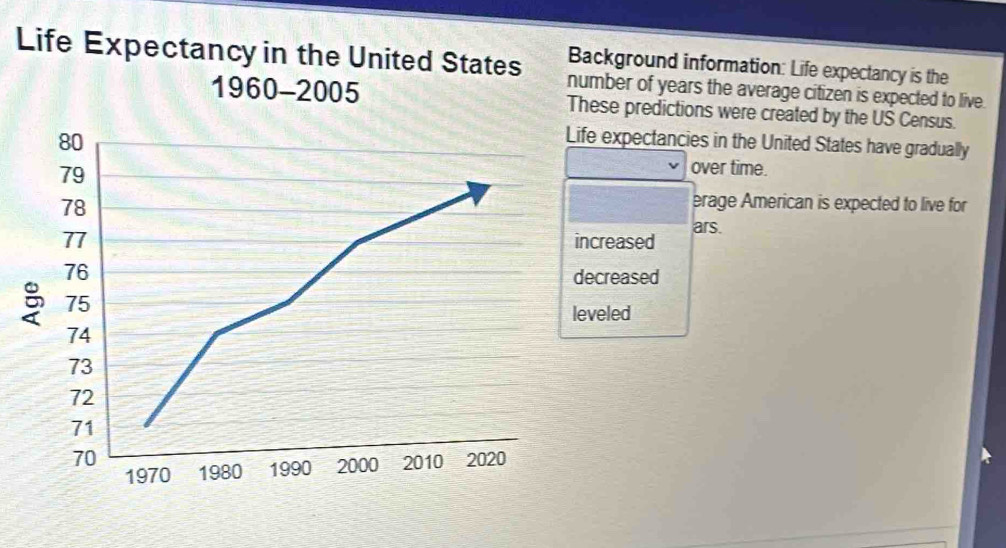 Background information: Life expectancy is the 
Life Expectancy in the United States number of years the average citizen is expected to live. 
1960- 2005 These predictions were created by the US Census.
80
Life expectancies in the United States have gradually
79
over time.
78
erage American is expected to live for
77 increased ars.
76
decreased
5 75
leveled
74
73
72
71
70 1980 1990 2000 2010 2020
1970