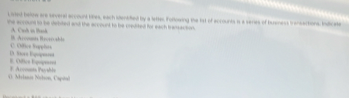Lated below are several accouri tilles, each identified by a letter. Following the list of accounts is a series of business transactions. Indicate 
the account to be debrited and the account to be credited for each bransaction . 
A. Cash in Bank 
B. Accomas Recervable 
C. Office Supphes 
D. Store Équipue 
E. Ofce lquipmes 
E Accouna Payable 
O. Mele Nelson, Capital
