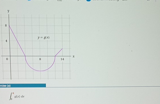 rcise (a)
∈t _0^4g(x)dx