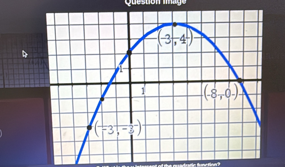 Question image
cent of the quadratic function?