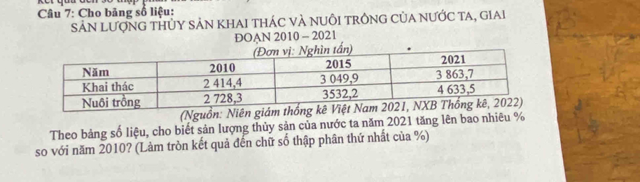 Cho bảng số liệu: 
SảN LượnG tHỦY sảN khAi thác và nuÔi trÔnG của nưỚc ta, giai 
ĐOAN 2010 - 2021 
(Nguồn: Niên 
Theo bảng số liệu, cho biết sản lượng thủy sản của nước ta năm 2021 tăng lên bao nhiêu %
so với năm 2010? (Làm tròn kết quả đến chữ số thập phân thứ nhất của %)