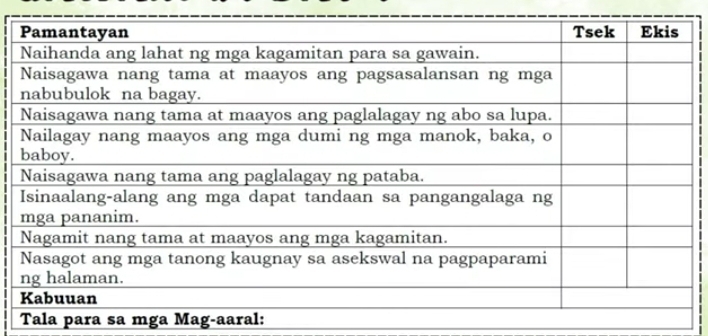 Tala para sa mga Mag-aaral: