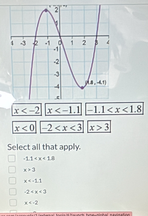 x x -1.1
x<0</tex> -2 x>3
Select all that apply.
-1.1
x>3
x
-2
x
/ ex tern al to l s/62 la u nch ty n es g lobal navigation