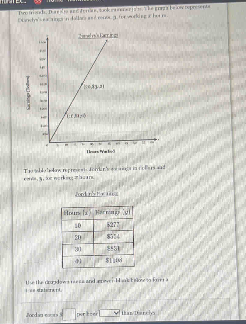 Rural ex...
Two friends, Dianelys and Jordan, took summer jobs. The graph below represents
Dianelys's earnings in dollars and cents, y, for working æ hours.
The table below represents Jordan's earnings in dollars and
cents, y, for working z hours.
Jordan's Earnings
Use the dropdown menu and answer-blank below to form a
true statement.
Jordan earns $□ per hour V than Dianelys.