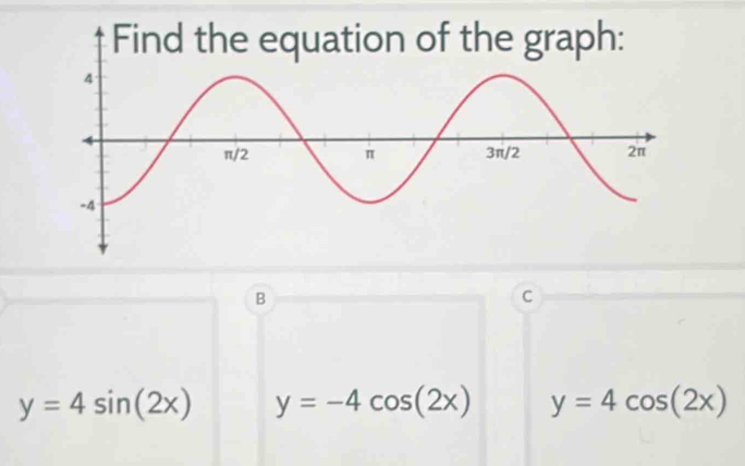 B
C
y=4sin (2x) y=-4cos (2x) y=4cos (2x)