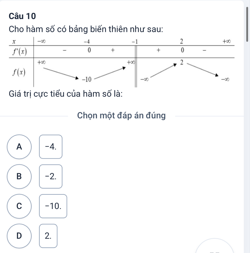 Cho hàm số có bảng biến thiên như sau:
Giá trị cực tiểu của hàm số là:
Chọn một đáp án đúng
A -4.
B -2.
C -10.
D 2.