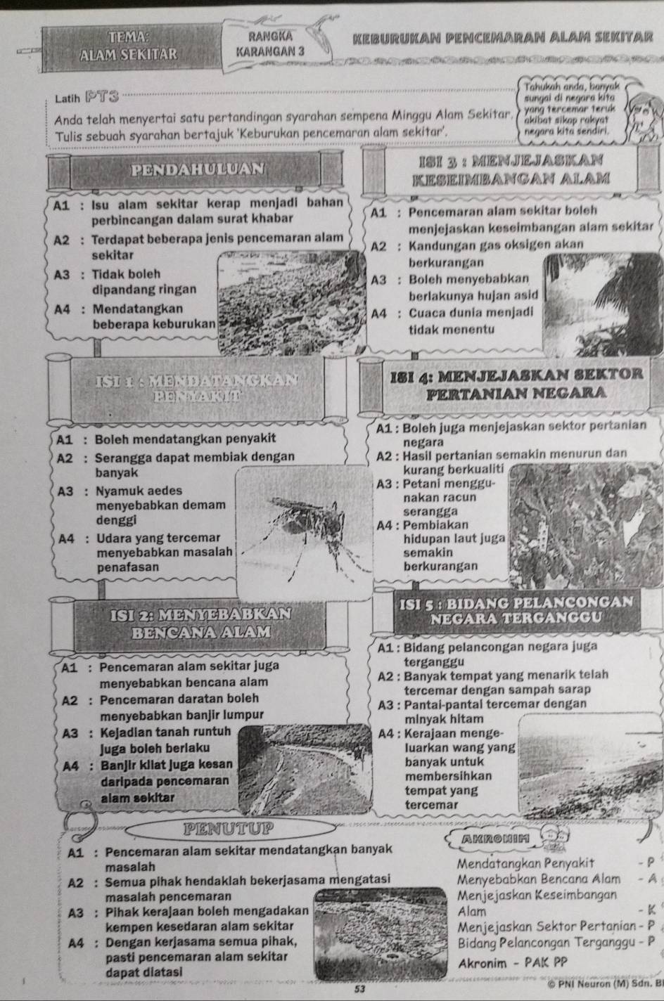 TEMA RANGKA KeburuKaN PENCEMaRan ALám Sekitar
ALAM SEKITAR KARANGAN 3
Latih PT3
Tahukah anda, banyak
sungai di negara kita
yang tercemar teruk
Anda telah menyertai satu pertandingan syarahan sempena Minggu Alam Sekitar. akibot sikop rakyat
Tulis sebuah syarahan bertajuk 'Keburukan pencemaran alam sekitar'. negara kita sendiri.
PENDAHULUAN ISI 3 ： MENJEJASKAN
KESEIMBANGAN ALAM
A1 : Isu alam sekitar kerap menjadi bahan
perbincangan dalam surat khabar A1 : Pencemaran alam sekitar boleh
menjejaskan keseimbangan alam sekitar
A2 : Terdapat beberapa jenis pencemaran alam A2 : Kandungan gas oksigen akan
sekitar
berkurangan
A3 : Tidak boleh
A3 : Boleh menyebabkan
dipandang ringan
berlakunya hujan asid
A4 : Mendatangkan A4 : Cuaca dunia menjadi
beberapa keburukan
tidak menentu
ISI 1 : MENDATANGKAN ISI 4: MENJEJASKAN SEKTOR
pErmat PERTANIAN NEGARA
A1 : Boleh juga menjejaskan sektor pertanian
A1 : Boleh mendatangkan penyakit negara
A2 : Serangga dapat membiak dengan A2 : Hasil pertanian semakin menurun dan
banyakkurang berkualiti
A3 : Nyamuk aedes A3 : Petani menggu-
nakan racun
menyebabkan demam serangga
denggiA4 : Pembiakan
A4 : Udara yang tercemarhidupan laut juga
menyebabkan masalahsemakin
penafasanberkurangan
ISI 2: MENYEBABKAN ISI 5 : BIDANG PELANCONGAN
NEGARA TERGANGGU
BENCANA ALAM
* A1 : Bidang pelancongan negara juga
A1 : Pencemaran alam sekitar juga terganggu
menyebabkan bencana alam A2 : Banyak tempat yang menarik telah
tercemar dengan sampah sarap
A2 : Pencemaran daratan boleh
A3 : Pantai-pantal tercemar dengan
menyebabkan banjir lumpur minyak hitam
A3 : Kejadian tanah runtuh A4 : Kerajaan menge-
Juga boleh berlaku luarkan wang yang
A4 : Banjir kllat juga kesan banyak untuk
daripada pencemaran membersihkan
alam sekitar tempat yang
tercemar
PENUTUp
AKKONIM
A1 : Pencemaran alam sekitar mendatangkan banyak
masalah Mendatangkan Penyakit - P
A2 : Semua pihak hendaklah bekerjasama mengatasi Menyebabkan Bencana Alam - A
masalah pencemaran Menjejaskan Keseimbangan
A3 : Pihak kerajaan boleh mengadakan Alam - K
kempen kesedaran alam sekitar Menjejaskan Sektor Pertanian - P
A4 : Dengan kerjasama semua pihak,  Bidang Pelancongan Terganggu - P
pasti pencemaran alam sekitar
dapat diatasi Akronim - PAK PP
53 © PNI Neuron (M) Sdn. B