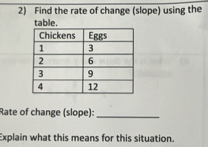 Find the rate of change (slope) using the 
table. 
Rate of change (slope):_ 
Explain what this means for this situation.