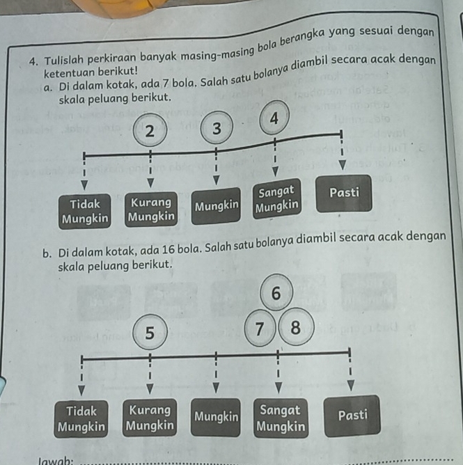 Tulislah perkiraan banyak masing-masing bola berangka yang sesuaí dengan
ketentuan berikut!
a. Di dalam kotak, ada 7 bola. Salah satu bolanya diambil secara acak dengan
skala peluang berikut.
4
2 3
Sangat
Tidak Kurang Pasti
Mungkin Mungkin Mungkin Mungkin
b. Di dalam kotak, ada 16 bola. Salah satu bolanya diambil secara acak dengan
skala peluang berikut.
6
5
7 8
Tidak Kurang Sangat
Mungkin Mungkin Mungkin Pasti
Mungkin
Iawab: