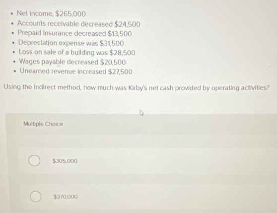 Net income, $265,000
Accounts receivable decreased $24,500
Prepaid insurance decreased $13,500
Depreciation expense was $31,500
Loss on sale of a building was $28,500
Wages payable decreased $20,500
Unearned revenue increased $27,500
Using the indirect method, how much was Kirby's net cash provided by operating activities?
Multiple Choice
$305,000.
$370,000.