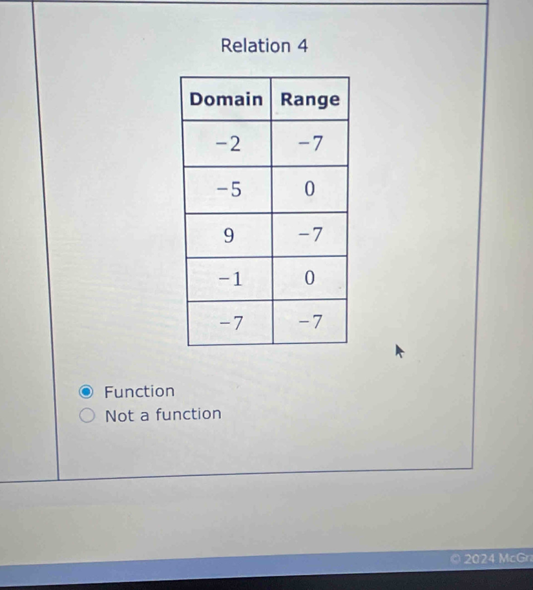 Relation 4
Function
Not a function
2024 McGr