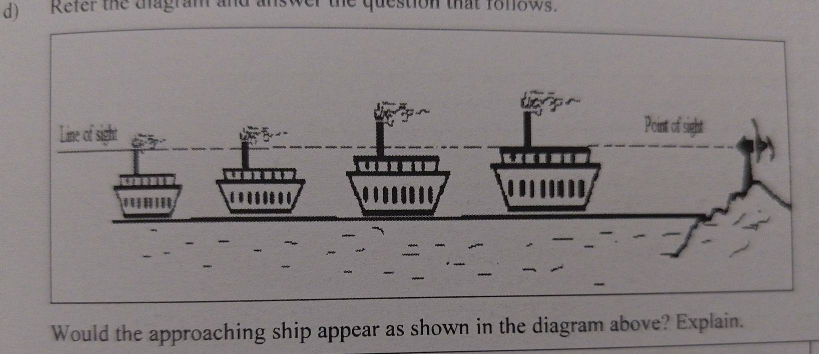 Refer the diagram and answer the question that follows.
tg p ~ 
Line of sight 
Point of sight 
Would the approaching ship appear as shown in the diagram above? Explain.