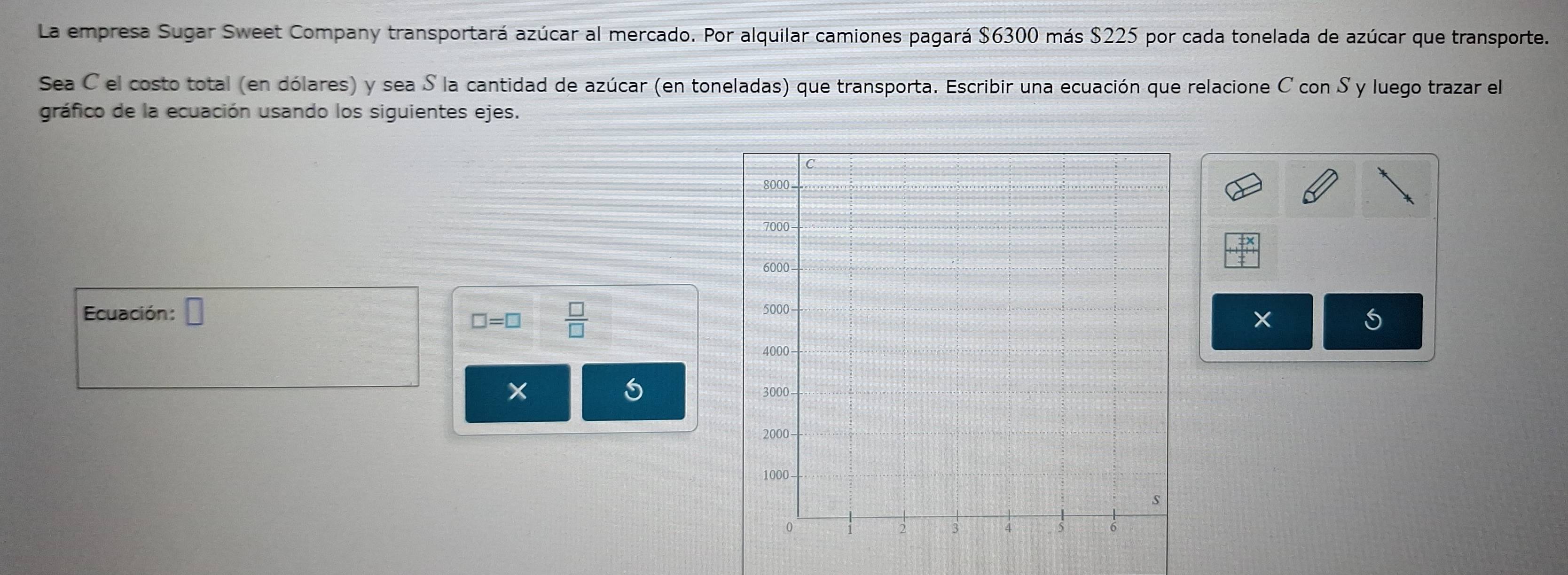 La empresa Sugar Sweet Company transportará azúcar al mercado. Por alquilar camiones pagará $6300 más $225 por cada tonelada de azúcar que transporte. 
Sea C el costo total (en dólares) y sea S la cantidad de azúcar (en toneladas) que transporta. Escribir una ecuación que relacione C con S y luego trazar el 
gráfico de la ecuación usando los siguientes ejes. 
Ecuación: □
□ =□  □ /□   
X 
a