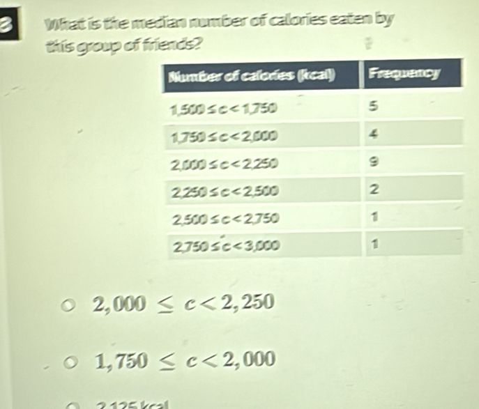 What is the median number of calories eaten by
this group of friends?
2,000≤ c<2,250
1,750≤ c<2,000