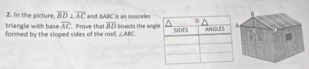 In the picture, overline BD⊥ overline AC and △ ABC is an isosceles 
triangle with base overline AC. Prove that overline BD bisects the angl 
formed by the sloped sides of the roof, ∠ ABC.