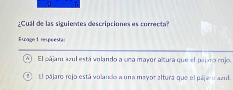 9 5
¿Cuál de las siguientes descripciones es correcta?
Escoge 1 respuesta:
A) El pájaro azul está volando a una mayor altura que el pájaro rojo.
B El pájaro rojo está volando a una mayor altura que el pájaro azul.