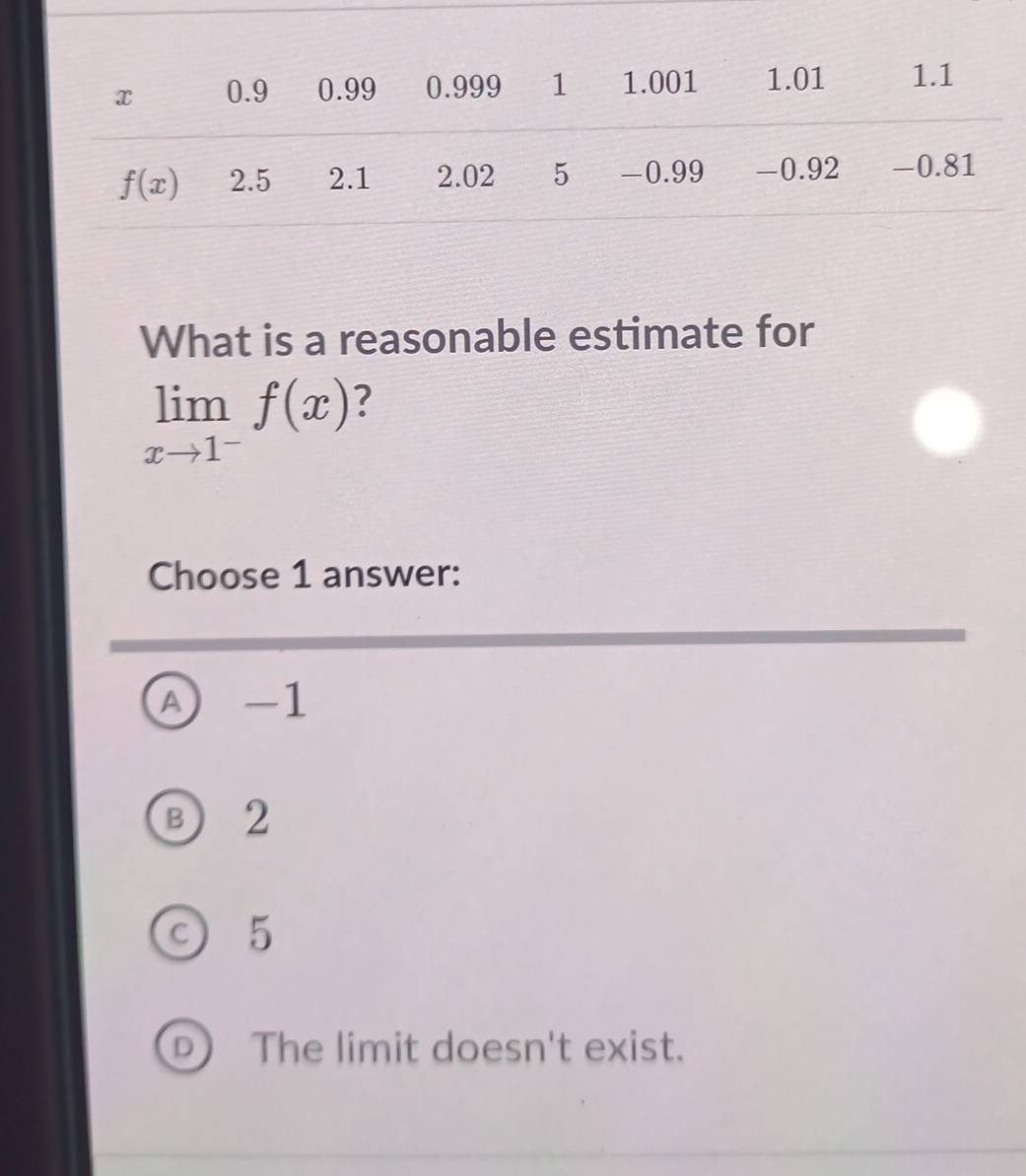 What is a reasonable estimate for
limlimits _xto 1^-f(x) 7
Choose 1 answer:
A -1
c) 5
D The limit doesn't exist.