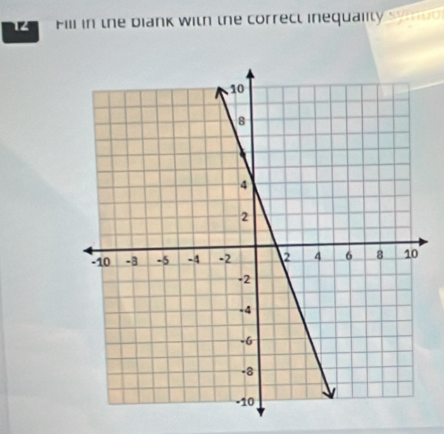 Fill in the blank with the correct inequality