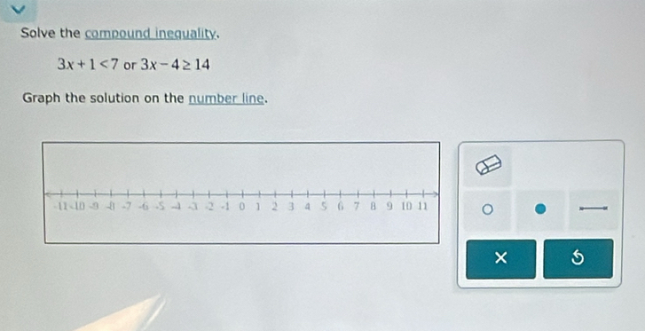 Solve the compound inequality.
3x+1<7</tex> or 3x-4≥ 14
Graph the solution on the number line. 
×