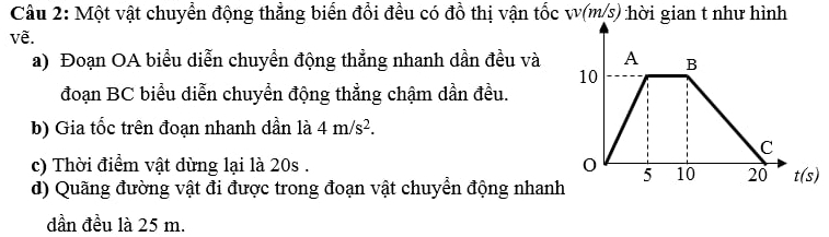 Một vật chuyển động thẳng biển đổi đều có đồ thị vận tốc w(m/s) hời gian t như hình
về.
a) Đoạn OA biểu diễn chuyển động thẳng nhanh dần đều và
đoạn BC biểu diễn chuyển động thẳng chậm dần đều.
b) Gia tốc trên đoạn nhanh dần là 4m/s^2.
c) Thời điểm vật dừng lại là 20s . 
d) Quãng đường vật đi được trong đoạn vật chuyển động nhanh
dần đều là 25 m.