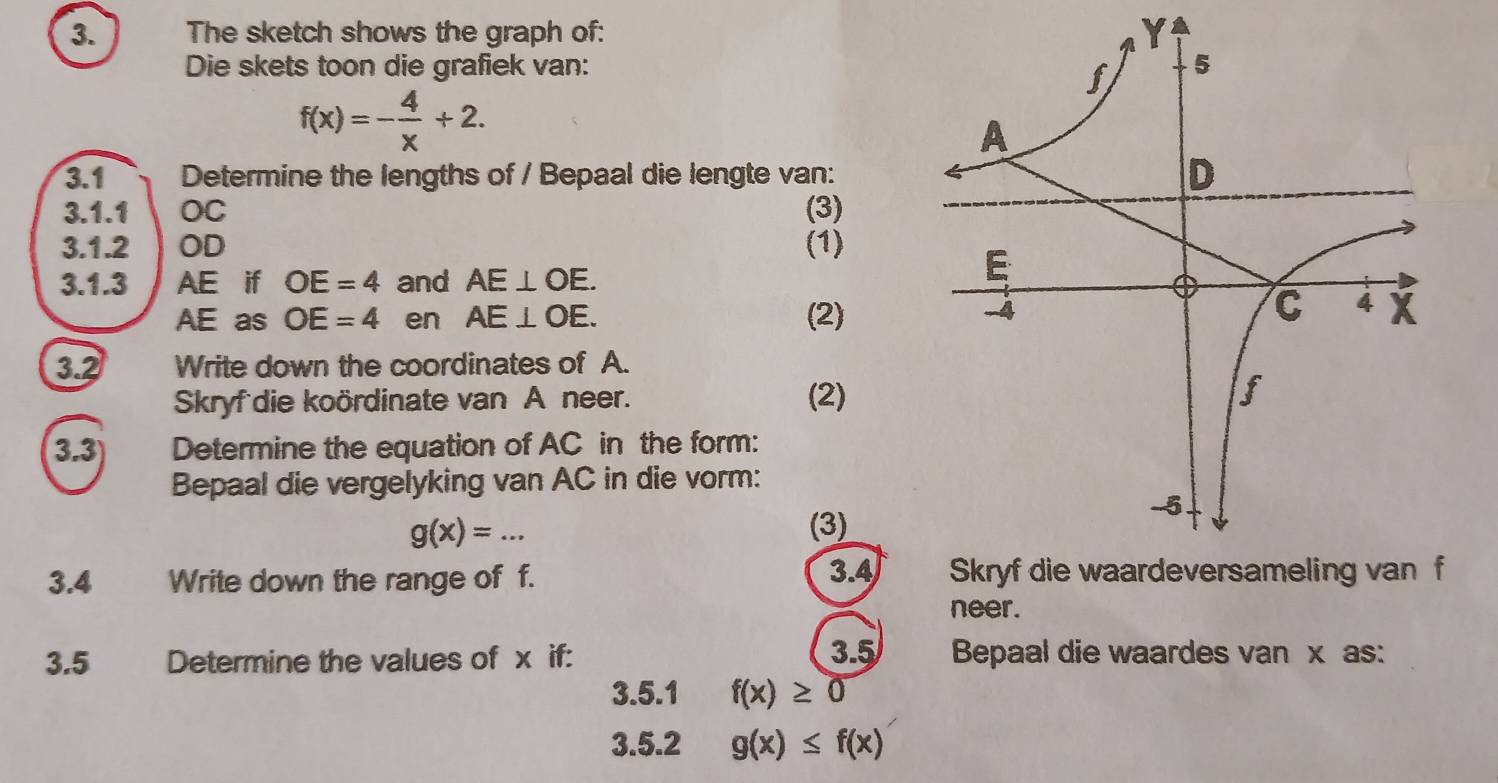 The sketch shows the graph of: Y
Die skets toon die grafiek van:
f(x)=- 4/x +2. 
3.1 Determine the lengths of / Bepaal die lengte van: 
3.1.1 OC (3) 
3.1.2 OD (1) 
3.1.3 AE if OE=4 and AE⊥ OE. 
AE as OE=4 en AE⊥ OE. (2) 
3.2 Write down the coordinates of A. 
Skryf die koördinate van A neer. (2) 
3.3 Determine the equation of AC in the form: 
Bepaal die vergelyking van AC in die vorm:
g(x)=... 
(3) 
3.4 Write down the range of f. 3.4 
neer. 
3.5 Determine the values of x if: 3.5 Bepaal die waardes van x as: 
3.5.1 f(x)≥ 0
3.5.2 g(x)≤ f(x)