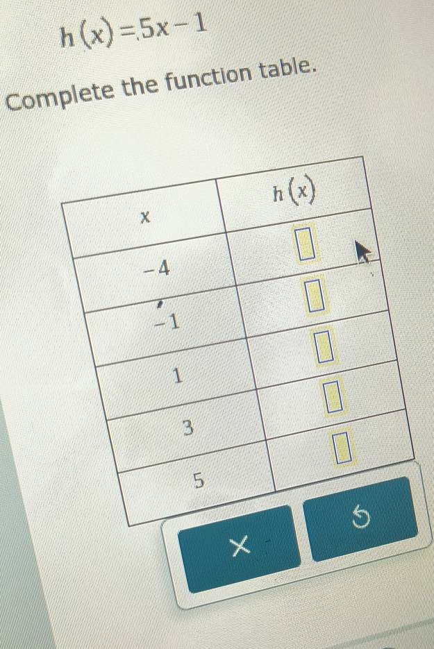 h(x)=5x-1
Complete the function table.
×