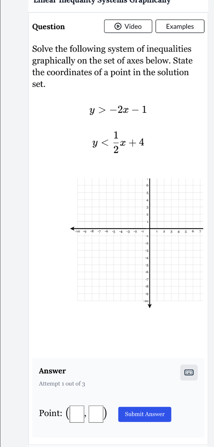 Emear mequanty Systems Grapicany 
Question Video Examples 
Solve the following system of inequalities 
graphically on the set of axes below. State 
the coordinates of a point in the solution 
set.
y>-2x-1
y
Answer 
Attempt 1 out of 3 
Point: (□ ,□ ) Submit Answer