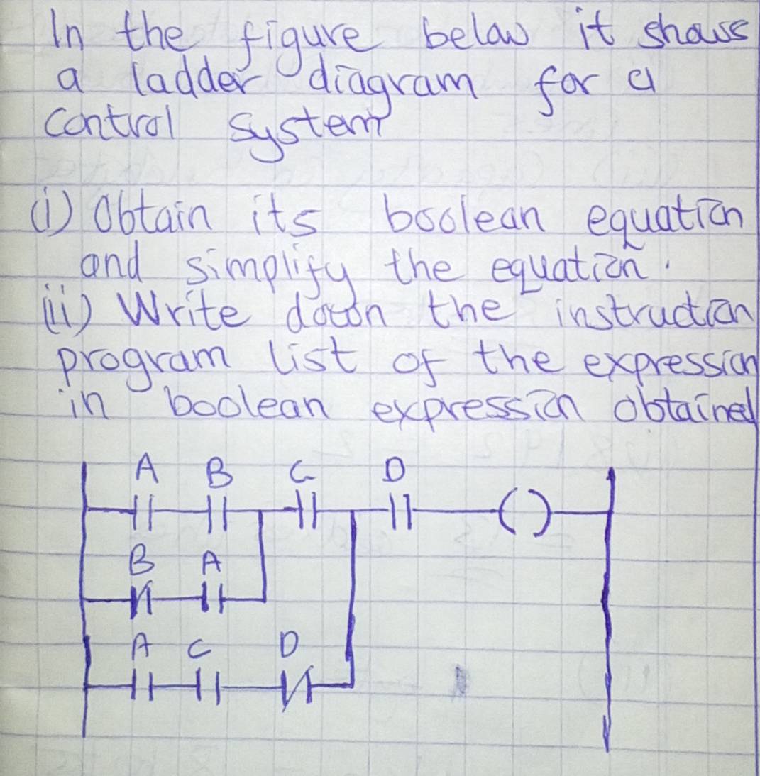 Solved: In the figure below it shows a ladder diagram for q control ...
