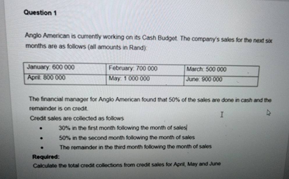 Anglo American is currently working on its Cash Budget. The company's sales for the next six
months are as follows (all amounts in Rand): 
The financial manager for Anglo American found that 50% of the sales are done in cash and the 
remainder is on credit. 
Credit sales are collected as follows
30% in the first month following the month of sales
50% in the second month following the month of sales 
The remainder in the third month following the month of sales 
Required: 
Calculate the total credit collections from credit sales for April, May and June