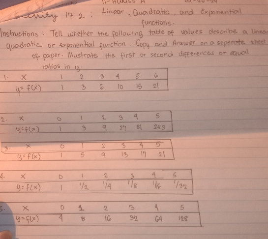 1I- HUNSS A 
cwity 17. 2 : Linear, Quadratic, and exponential 
functions. 
Instructions : Tell whether the following table of values describe a linea 
quadratic or exponential function. Copy and Answer on a seperate sheet 
of paper. Ilustrate the first or second differences or equal 
ratios in y
1. X 1 2 3 A 5 So
y=f(x) 1 3 6 10 15 21
2. x o 1 2 3 4 5
y=f(x) 1 3 9 27 81 243
3. X o 2 3 4 5
y=f(x) 1 5 9 13 17 21
A. X o 1 2 3 4 5
y=f(x) 1 12 14 1/8 le 32
5. X o 2 B 4 5
y=f(x) 4 8 16 32 CA 128