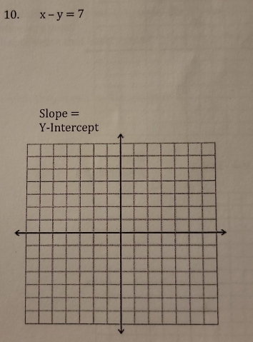 x-y=7
Slope =