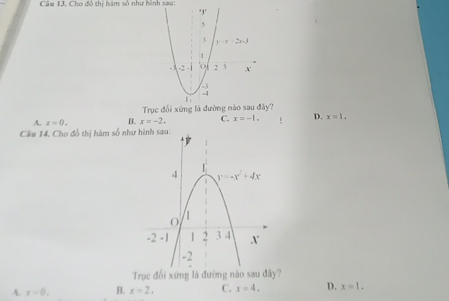 Cho đô thị hàm số như hình sau:
Trục đối xứng là đường nào sau dãy?
A. x=0. B. x=-2.
C. x=-1. D. x=1.
Câu 14. Cho đồ thị hàm số như
Trục đối xứng là đường nào sau đây?
A. x=0. B. x=2. C. x=4. D. x=1.