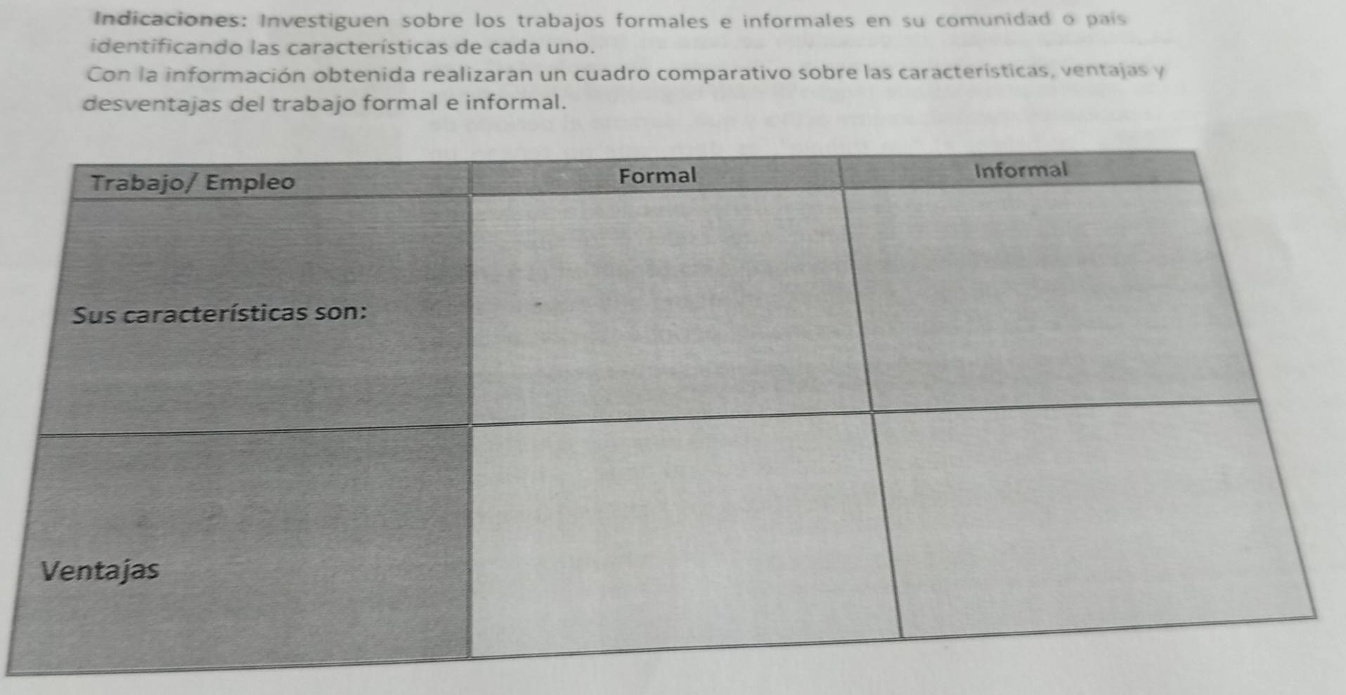 Indicaciones: Investiguen sobre los trabajos formales e informales en su comunidad o país 
identificando las características de cada uno. 
Con la información obtenida realizaran un cuadro comparativo sobre las características, ventajas y 
desventajas del trabajo formal e informal.