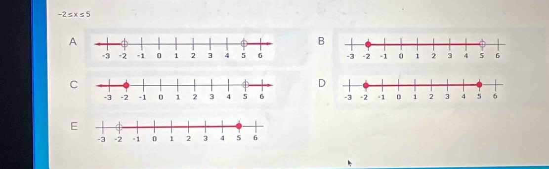 -2≤ x≤ 5
A 
B 

C 
D 

E