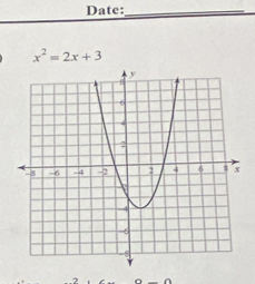 Date:_
x^2=2x+3