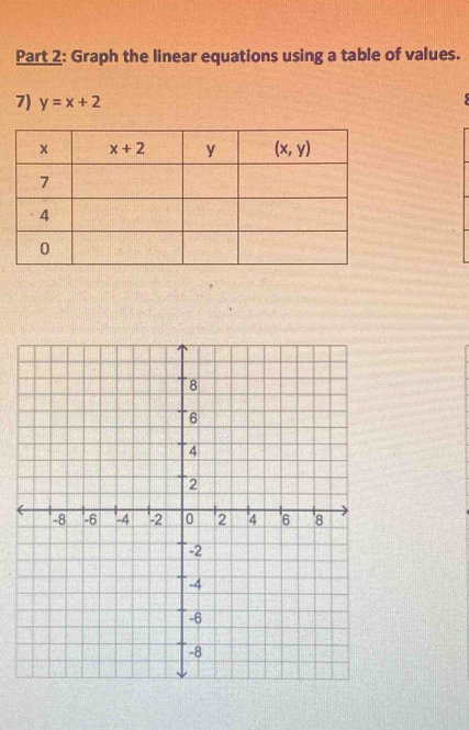 Graph the linear equations using a table of values.
7) y=x+2