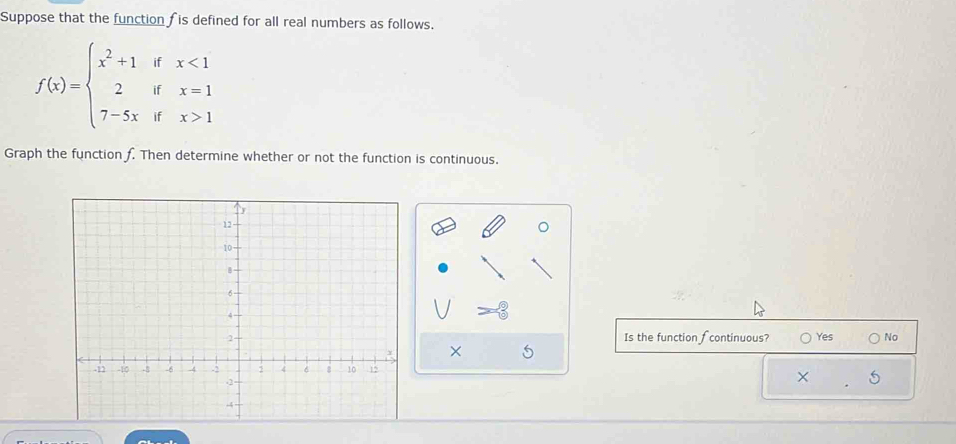 Suppose that the function f is defined for all real numbers as follows.
f(x)=beginarrayl x^2+1ifx<1 2ifx=1 7-5xifx>1endarray.
Graph the function f. Then determine whether or not the function is continuous.
。
Is the function ∫ continuous?
Yes No
× 5
×