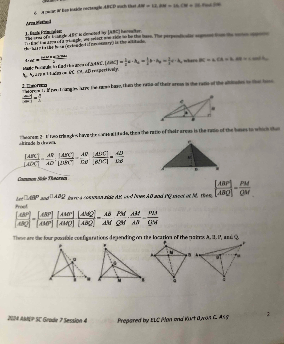 A point M lies inside rectangle ABCD such that AM=12,BM=16,CM=28,84
Area Method
1. Basic Principles:
The area of a triangle ABC is denoted by [ABC] hereafter.
To find the area of a triangle, we select one side to be the base. The perpendicular segrests fome the wahet aaio e
the base to the base (extended if necessary) is the altitude.
Area = (base* altitude)/2 
Basic Formula to find the area of △ ABC.[ABC]= 1/2 a· h_a= 1/2 b· h_b= 1/2 c· h_c where BC=a,CA=b,AB=cm R_a1
h_b,h_c are altitudes on BC, CA, AB respectively.
2. Theorems
Theorem 1: If two triangles have the same base, then the ratio of their areas is the ratio of the altitades to thei heas
 [ABD]/[ABC] = H/h 
Theorem 2: If two triangles have the same altitude, then the ratio of their areas is the ratio of the bases to which than
altitude is drawn.
 [ABC]/[ADC] = AB/AD ; [ABC]/[DBC] = AB/DB ; [ADC]/[BDC] = AD/DB 
Common Side Theorem
Let□ ABPand^(□ ABQ) have a common side AB, and lines AB and PQ meet at M, then,  [ABP]/[ABQ] = PM/QM 
Proof:
 [ABP]/[ABQ] = [ABP]/[AMP] ·  [AMP]/[AMQ] ·  [AMQ]/[ABQ] = AB/AM ·  PM/QM ·  AM/AB = PM/QM 
These are the four possible configurations depending on the location of the points A, B, P, and Q.
2024 AMIEP SC Grade 7 Session 4 Prepared by ELC Plan and Kurt Byron C. Ang
2