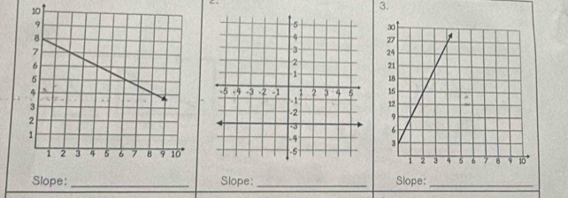 Slope: _Slope:_ Slope:_