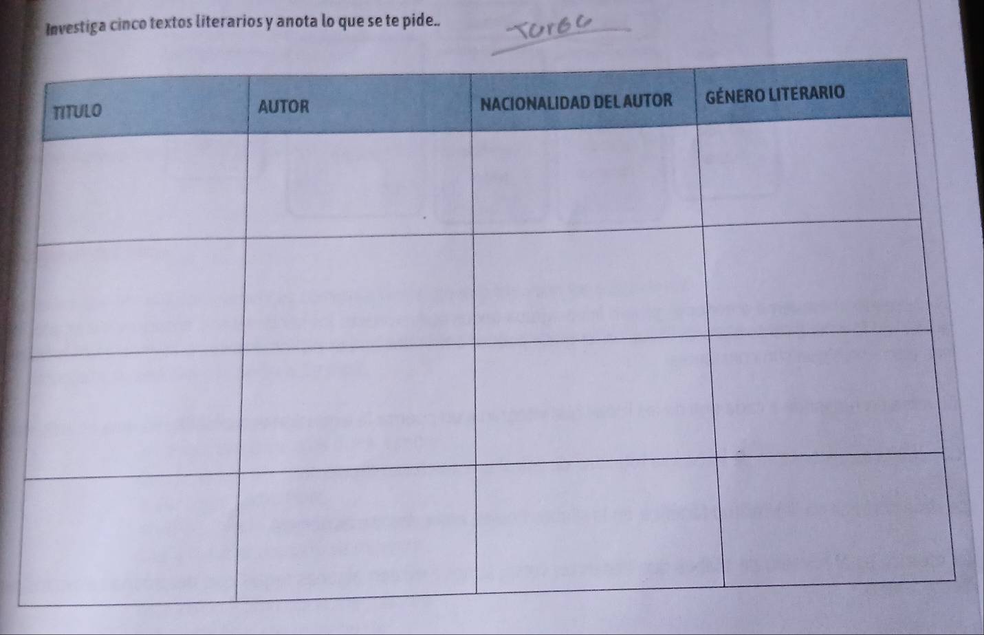 Investiga cinco textos literarios y anota lo que se te pide..