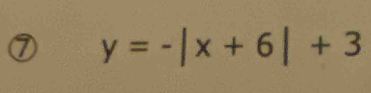 ⑦ y=-|x+6|+3