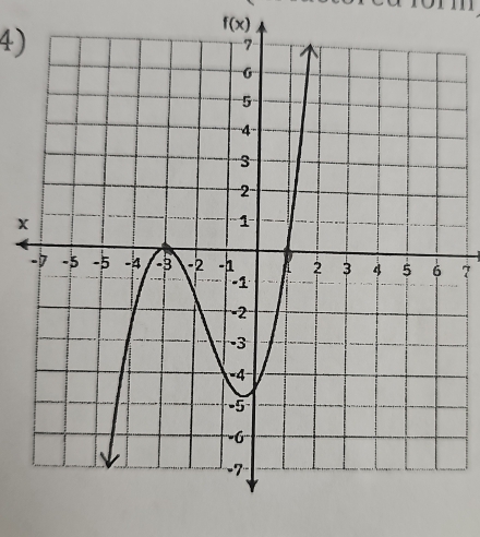 f(x)
X
7
