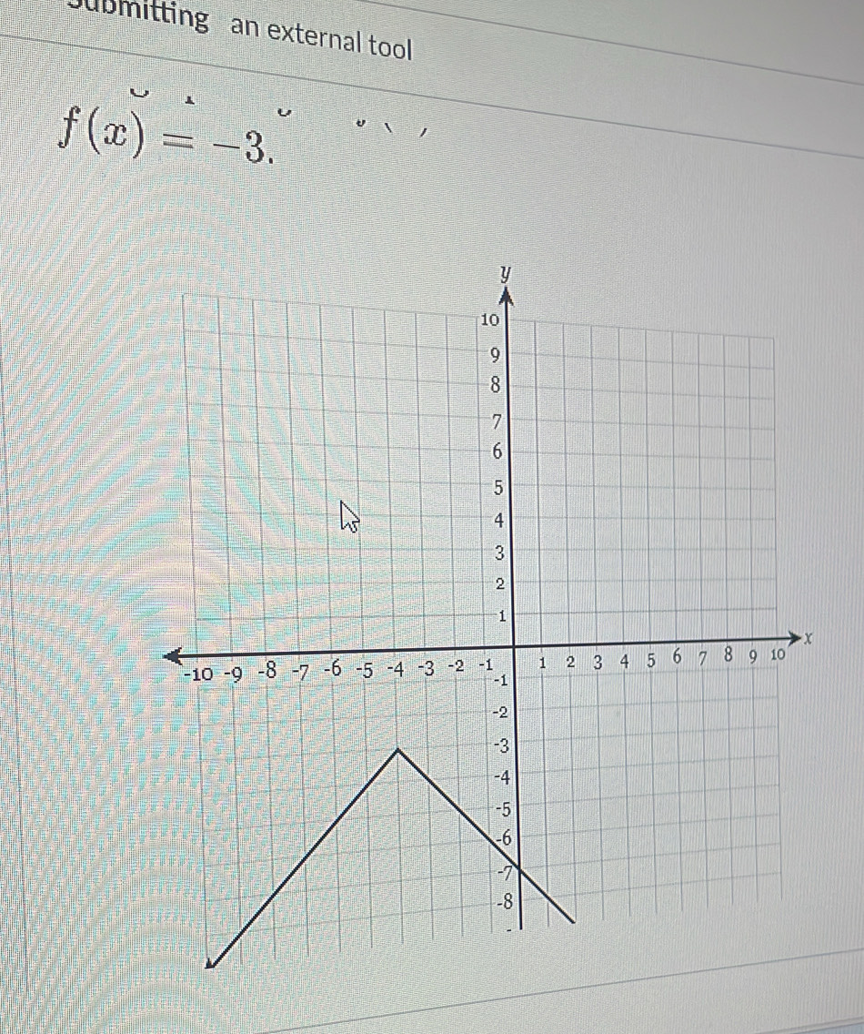 Jubmitting an external tool
f(x)=-3.